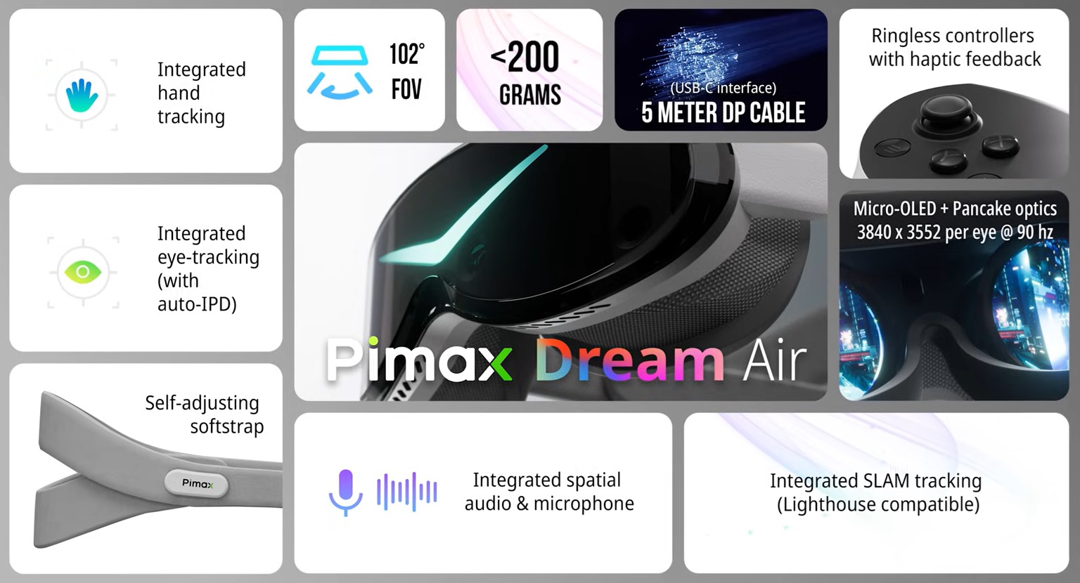 Pimax Dream Air features